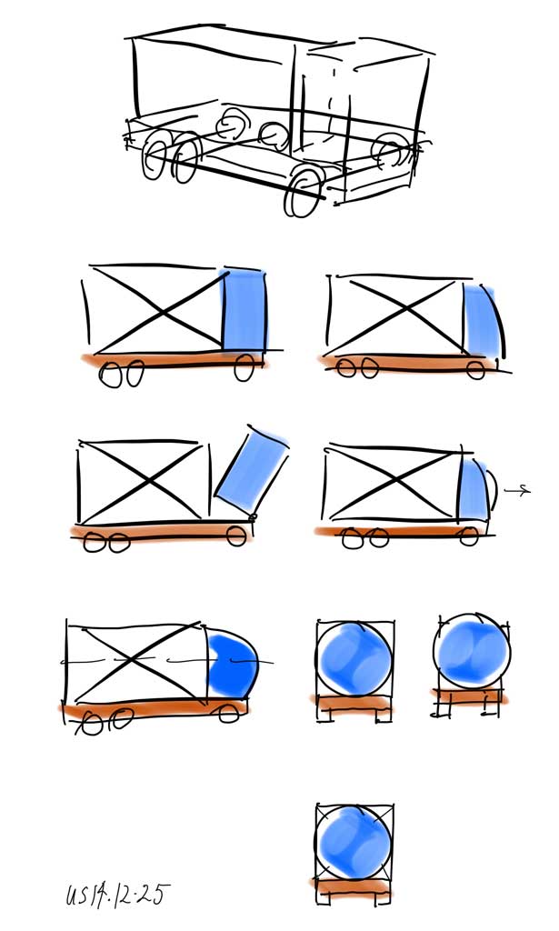Mercedes Robot Varianten