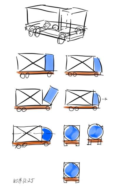 Mercedes Robot Varianten